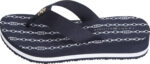 sandali-infradito-donna-zeppa-tommy-hilfiger-fw08527